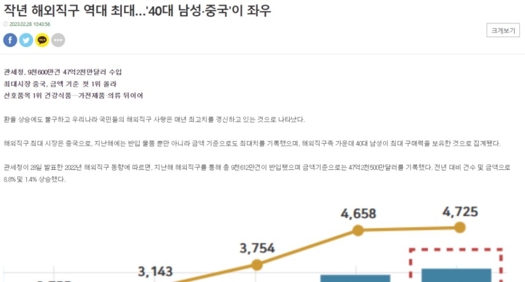 TEMU拼多多在韩国应用商店下载第一名！